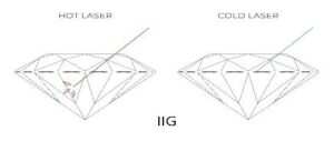 Are natural diamonds traceable A question pondered by many Gen Z and Millennials. 