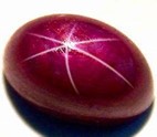 Folklore of Ruby