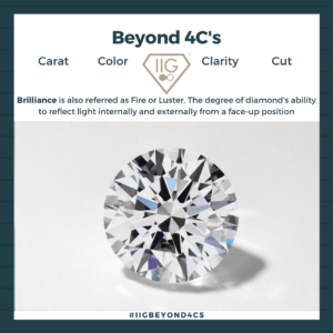 IIG: International Institute Of Gemology | Beyond 4C's (brilliance ...