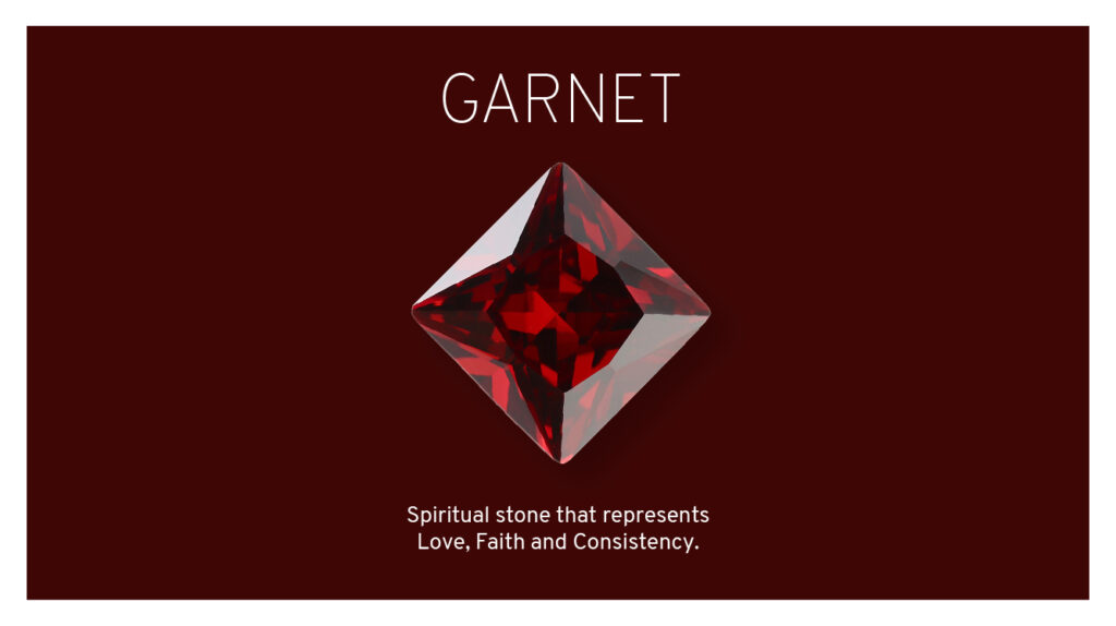 January birthstone: Garnets