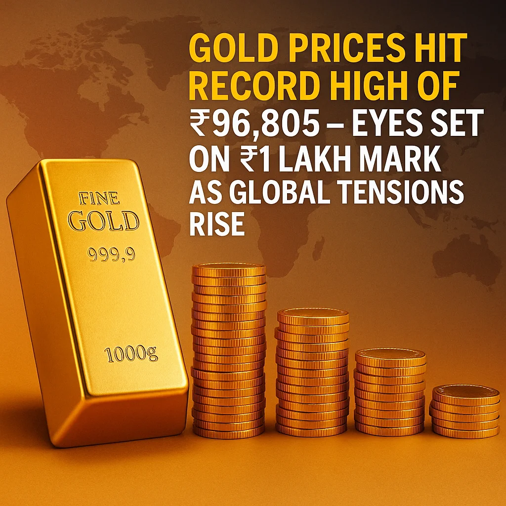 Gold Price 2025